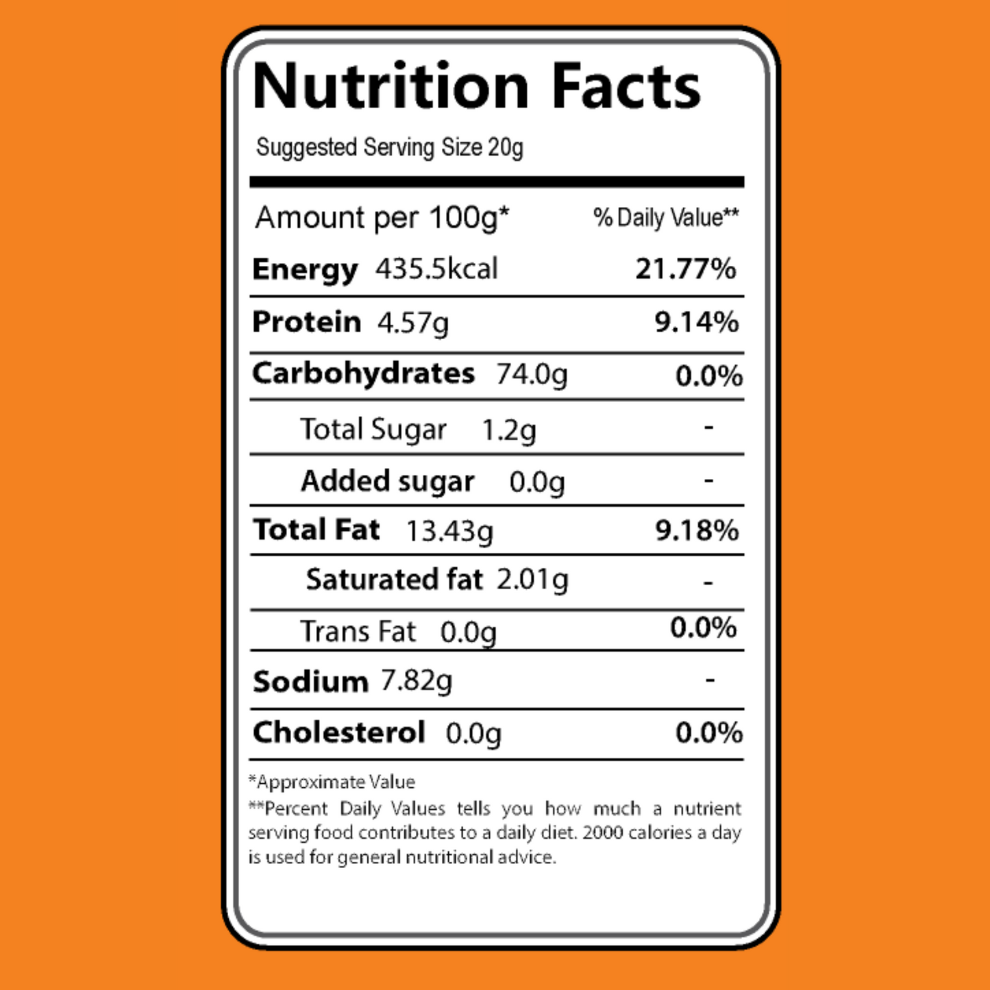 Peri-Peri and Salt and Pepper with Namkeen Offer