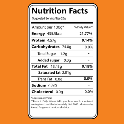 Peri-Peri and Salt and Pepper with Namkeen Offer