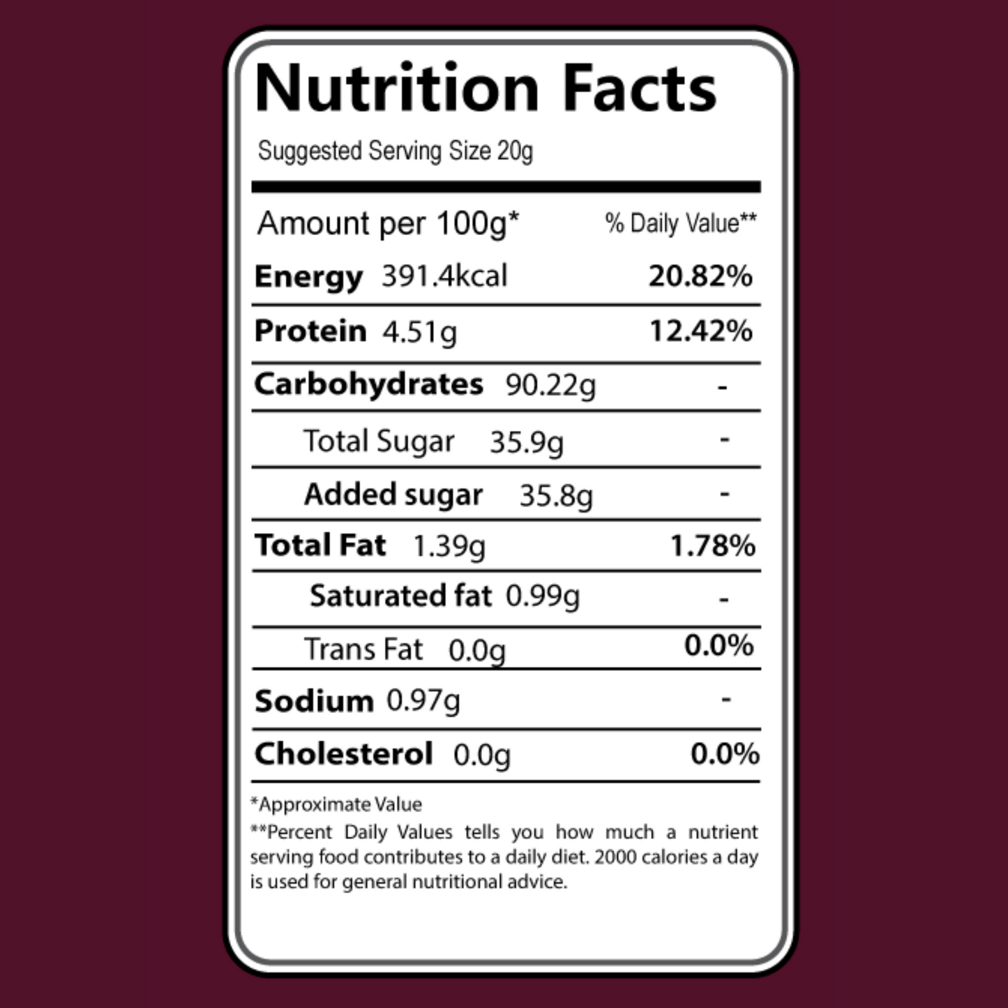 Fasting Combo (Makhana & Namkeen)